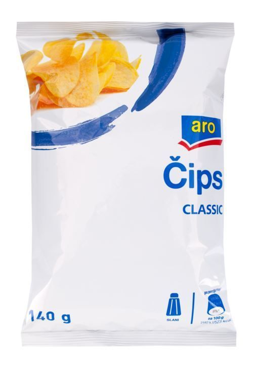 981